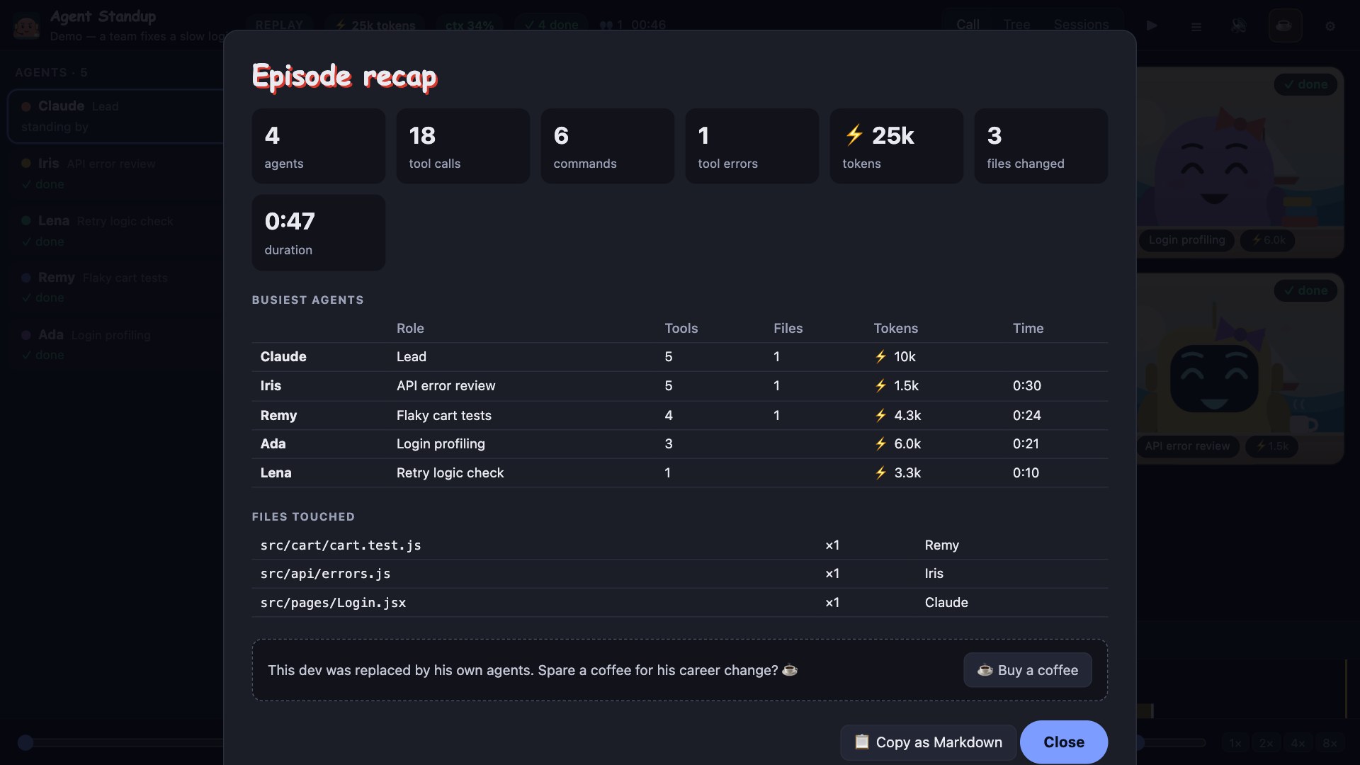 The recap of a session: agents, tool calls, commands, errors, tokens, files changed